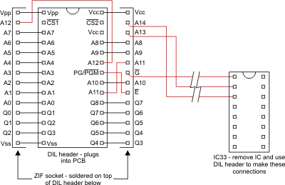EPROM adaptor schematic diagram